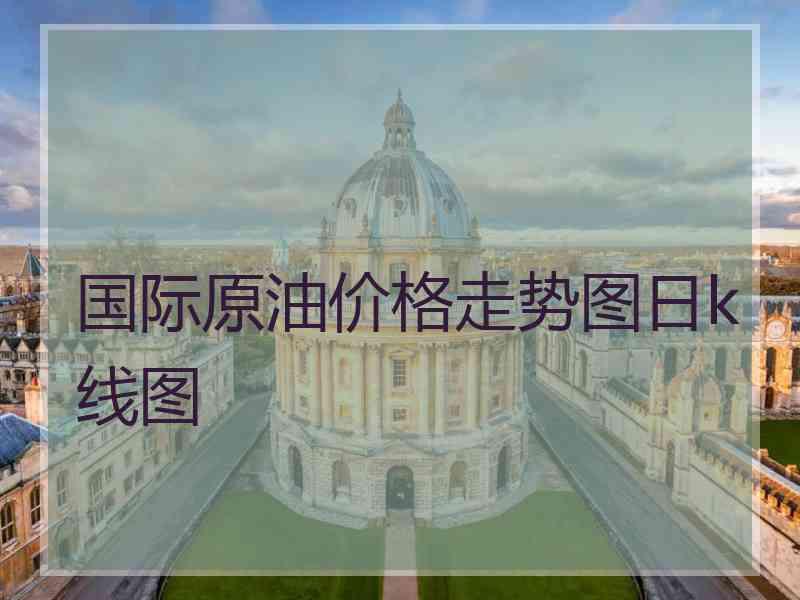 国际原油价格走势图日k线图