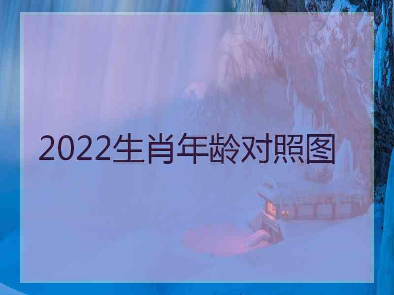 2022生肖年龄对照图